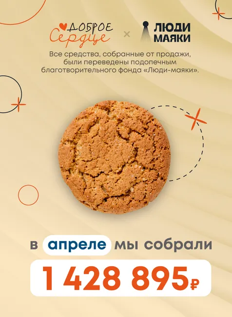 Добрые итоги весны