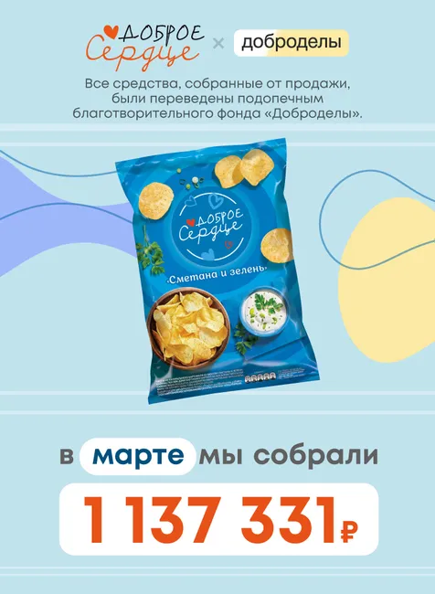 Время добра: итоги за март